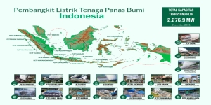PLTP Indonesia 2021